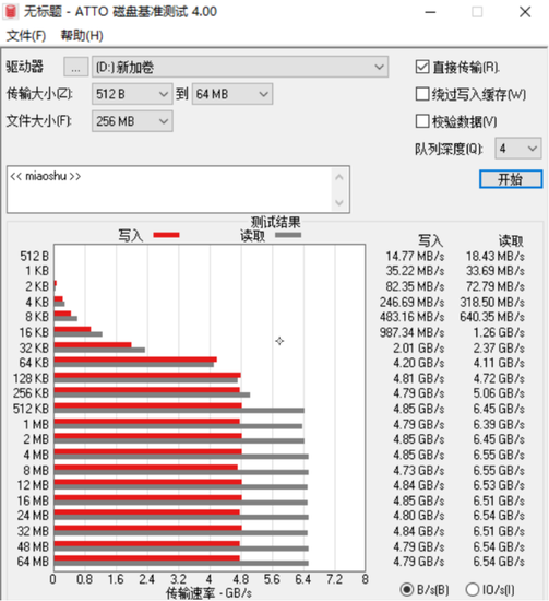 新浪游戏实验室评测：WD_BLACK SN850 NVMe SSD HS RGB版本