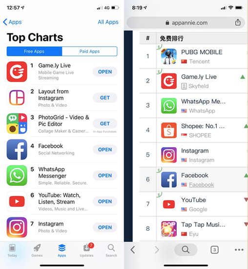 YYֱ̳ ˭ܴڶTwitch?