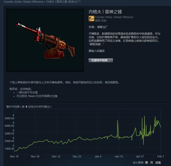 【博狗扑克】CSGO裂网大行动打折了!60换2万的最后机会 【博狗扑克】CSGO裂网大行动打折了!60换2万的最后机会