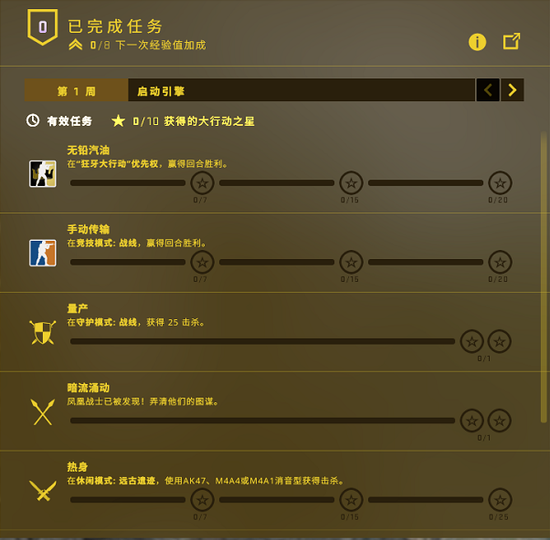 不是演习！今天CSGO狂牙大行动登场！国服购买最低至5折！