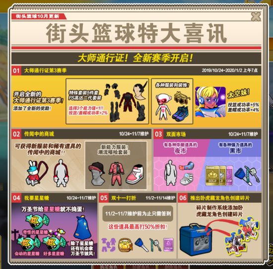 不给糖就捣蛋《街头篮球》万圣节版本来袭