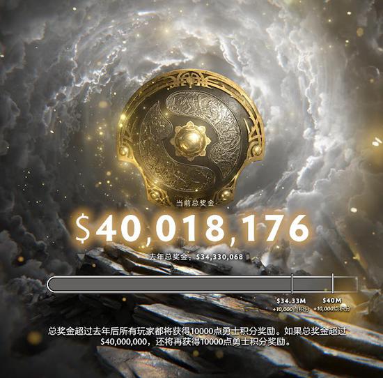 TI10总奖金破4000万美金再创新纪录，勇士令状已截止