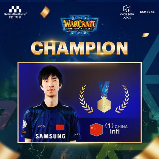 WCG2019սưʽ¯