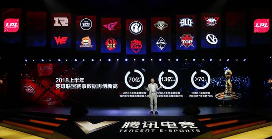 腾讯互动娱乐 合作市场部总经理朱峥嵘发布英雄联盟电竞数据