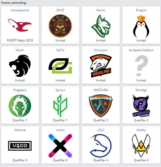 Ͻ֯ èȫֱCSGO IEMάԤѡ