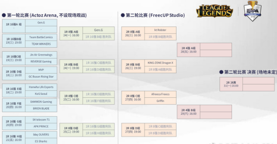 kespaڼ 붷ֱһ֤ͬSKTٴ