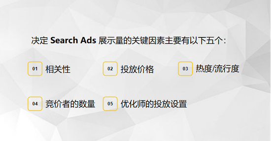 ƪƻSearch Adsѻ80%Ʒ