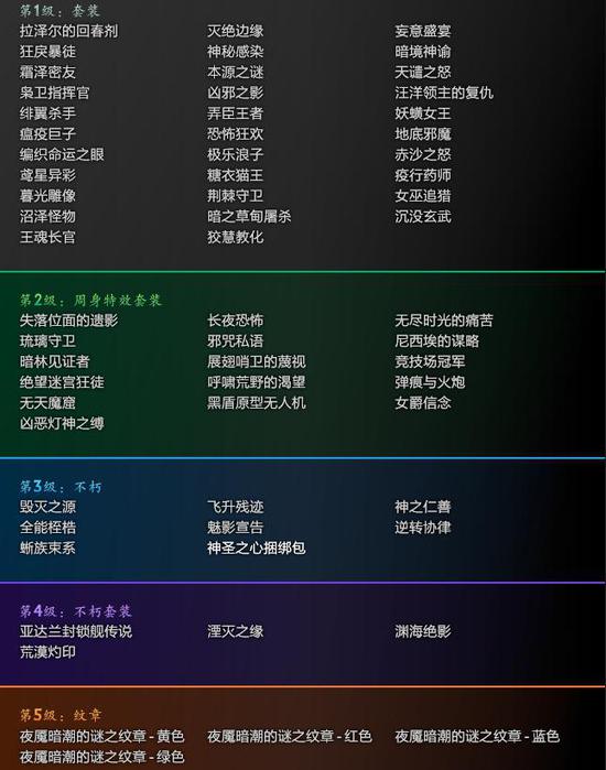 暗潮来临，DOTA2经典活动夜魇暗潮现已回归