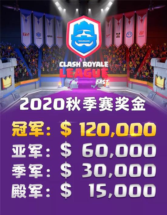 奖金近160万!皇室战争CRL秋季赛8月15日开战