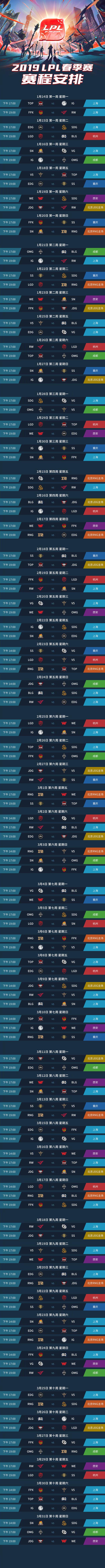 Ӣ2019LPL̹