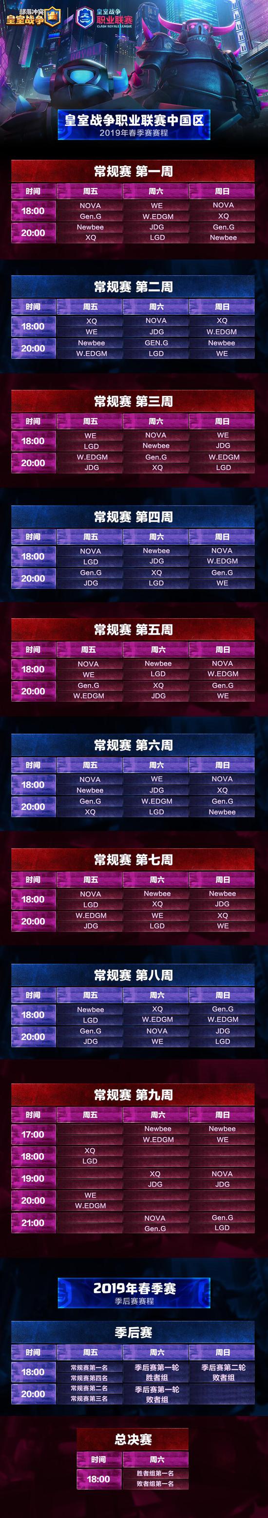 皇室战争职业联赛明晚回归！世界冠军引爆揭幕战