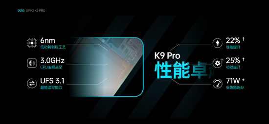 K系列新品OPPO K9 Pro超能发布，为用户打造超能硬核之选