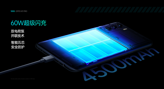 K系列新品OPPO K9 Pro超能发布，为用户打造超能硬核之选