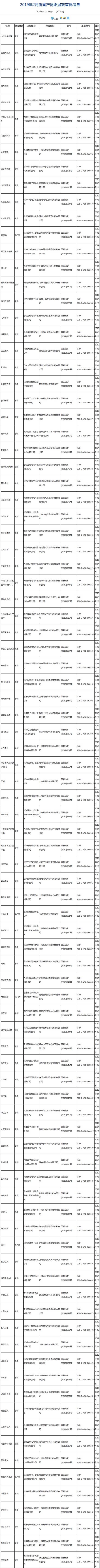 第七批版号名单