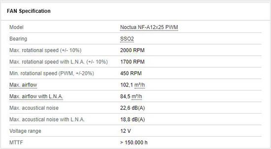 ˫ȹ èͷӥNH-U12Aɢ