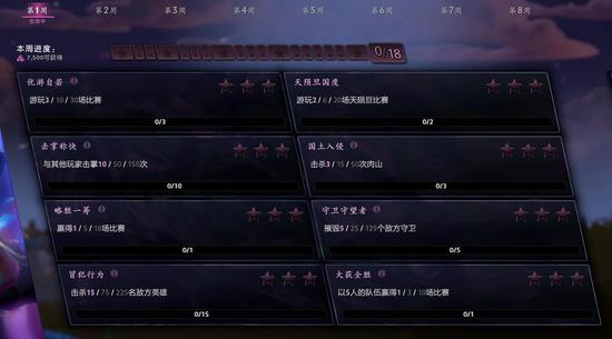 DOTA2勇士令状推出，全新游戏模式——天陨旦