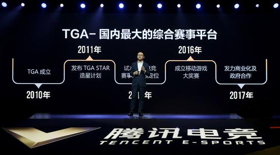TGA