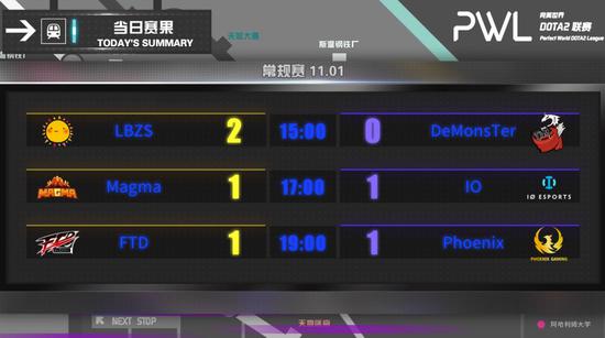 老将新军战沙场，经典体系力拔山——完美世界DOTA2联赛11月1日赛况