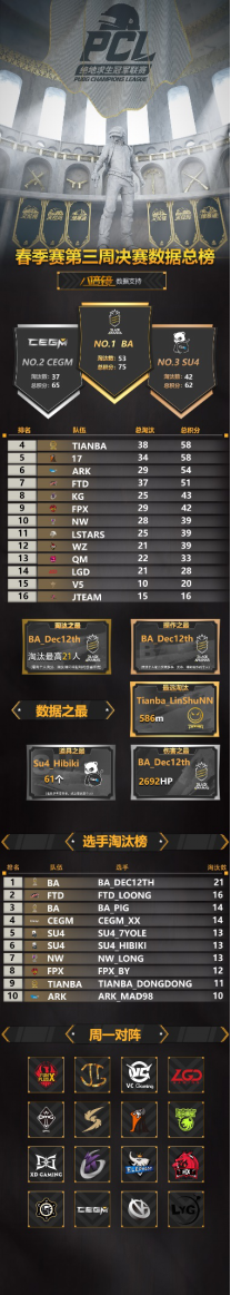 ����֧�֣�@5EPlay-�˱���