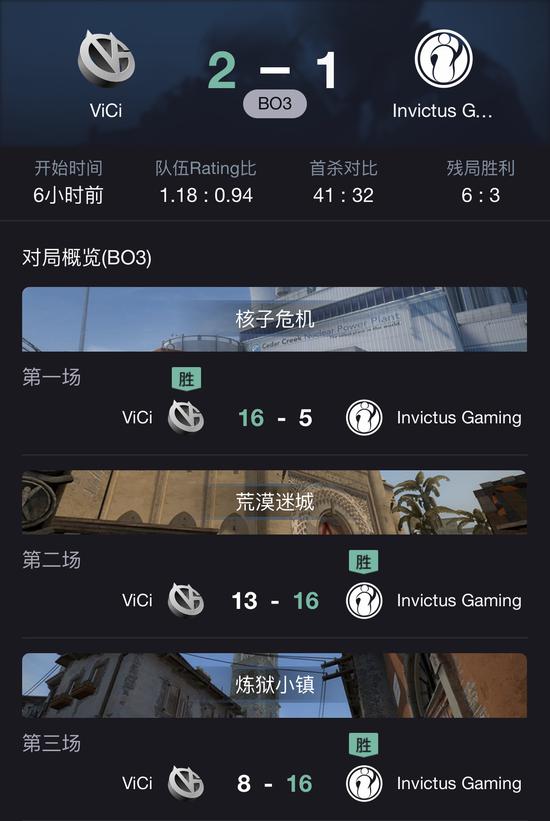 CSGO PAL 7月1日战况： Mazaalai迎来首胜，VG险胜IG