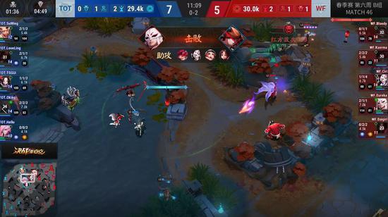 WF���´��� TOT����3��