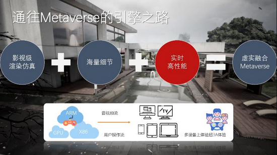 （腾讯游戏引擎技术中心总监吴羽在分享《驱动元宇宙的下一代游戏引擎技术》。）
