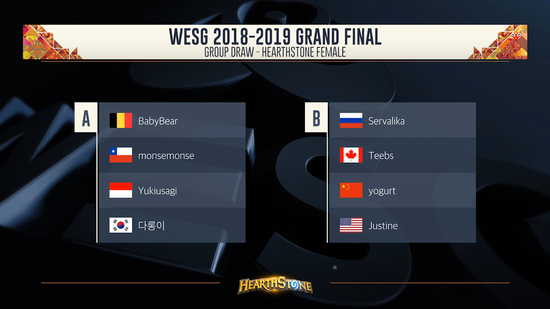 土耳其冠军回归 WESG总决赛炉石分组及解说公布