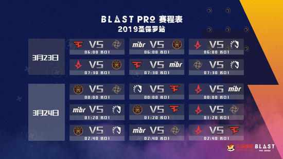 枪火和桑巴 CSGO Blast圣保罗站明日开赛