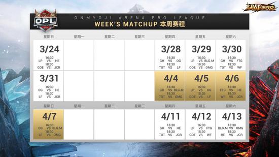 OPL�����ܱ���һ��