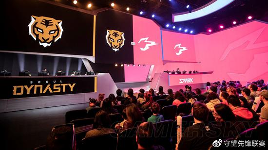 �������ȷ�����������ع����� ʵ��ȫ������