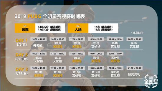 PUBGȫտս̹
