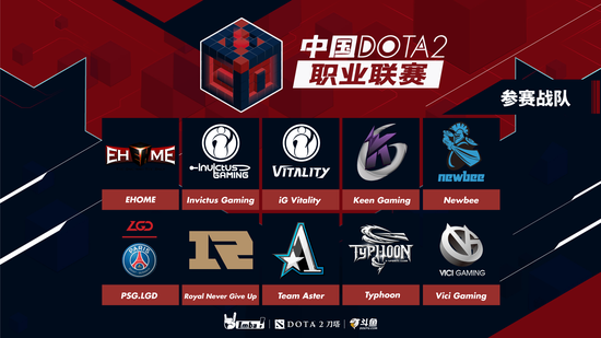 中国DOTA2发展/职业联赛开战在即！