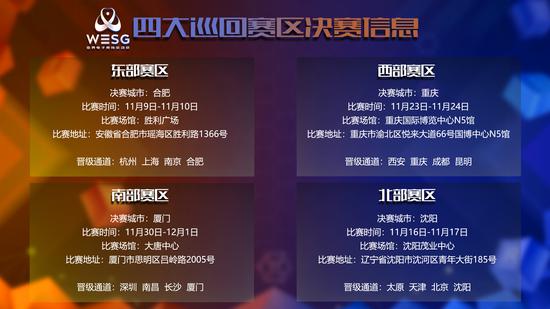 WESG2019-2020中国预选赛四大赛区决战马上开启