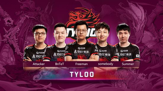 TYLOO