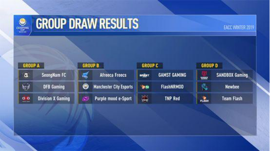 开战在即，EA冠军杯2019冬季赛分组抽签及选秀结果出炉
