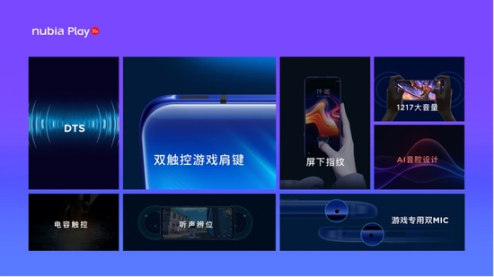 年轻人的第一款5G手机,努比亚Play带你玩个痛快-锋巢网