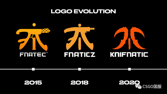 fnaticֲҲͼʾͬ