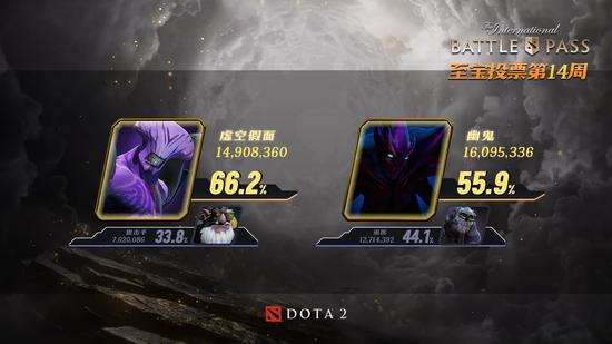 Dota2至宝投票最终决战：虚空假面vs幽鬼花落谁家