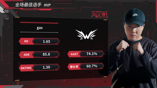 CSGO PWL 4月25日战报：Wings Up战胜Checkmate小组出线，VG零封Renewal小组头名出线