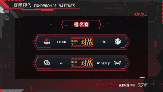 CSGOPWL4月28日战报：TYLOO鏖战取胜Wings，VG成功翻盘iG