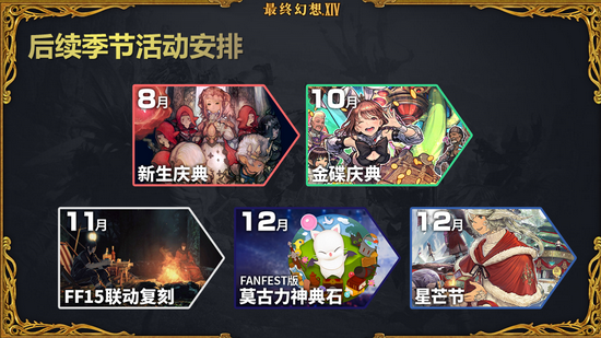 《最终幻想14》国服举办7周年庆典活动   FANFEST 2021线上直播决定！