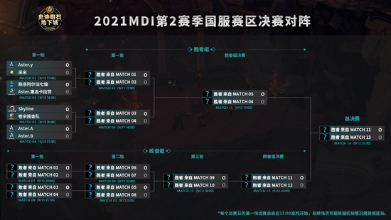 2021世界地图高清版,2021世界地图高清 而在冠亚军决赛为bo5,对阵双方队伍可以各自禁用1张比赛地图,并在剩余