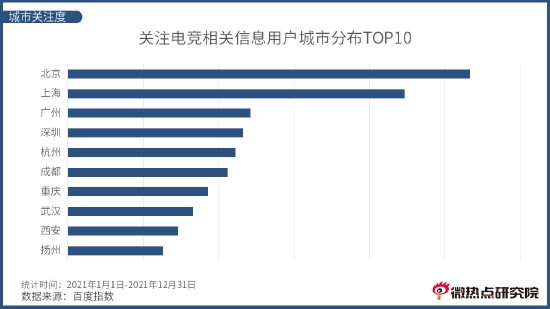 华夏农业科学院果蔬世界杯FIFA买球APP加工与品质调控改进团队提出基于GC-MS串同多变量数据清楚对灰枣冻干经由中挥发性化闭物演变的新目力(图1)