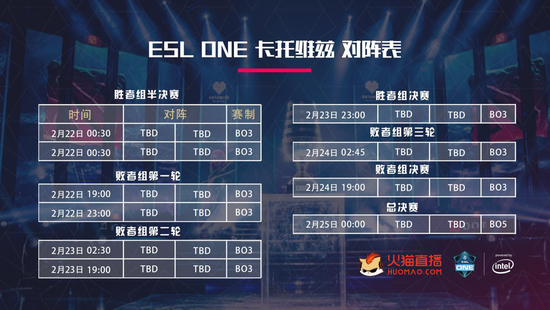 DOTA2 ESL One卡托维兹站今日开启 火猫全程直播