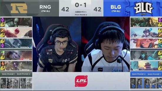 LPL春季赛W8D6：RNG vs BLG战报