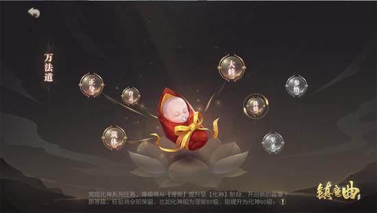 历经磨炼，终至炼神返虚极境