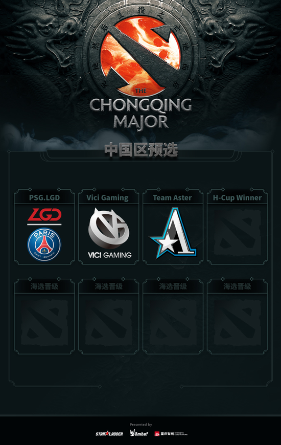 重庆Major预选赛信息公布中国区11月28日开战
