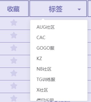 CSGO社区服玩转指南第一期：如何最快速提升枪法