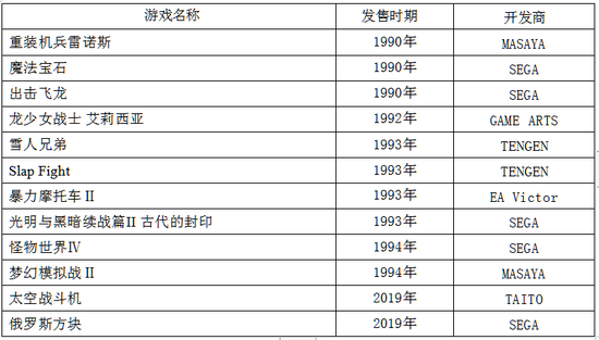 θ鱨4 42Ϸȫ!