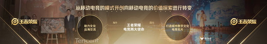 ҫ2019ȫ羺˶